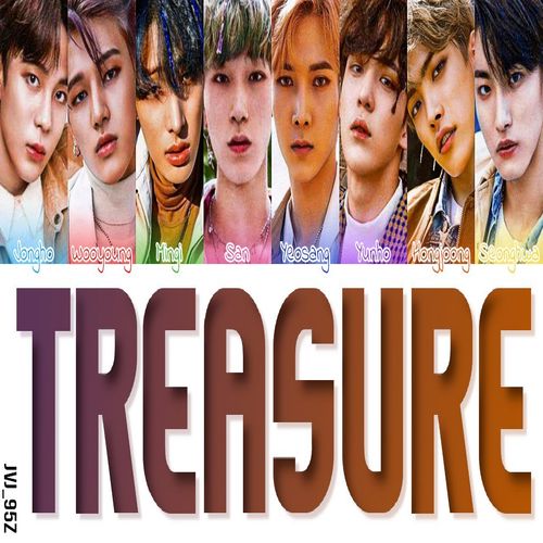 دانلود آهنگ Treasure از ATEEZ